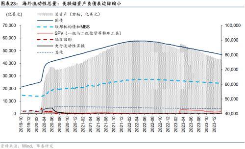 华泰证券：微盘股退市风险短期可控，配置上仍以红利为底仓，关注三重线索的交集