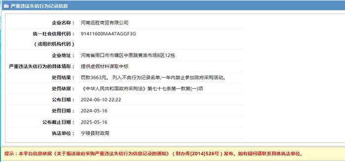 河南远胜商贸有限公司采购失信，被罚3663元