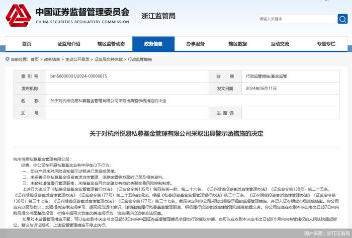 因开展业务存多项违规行为 杭州悦易私募及其法定代表人被监管警示