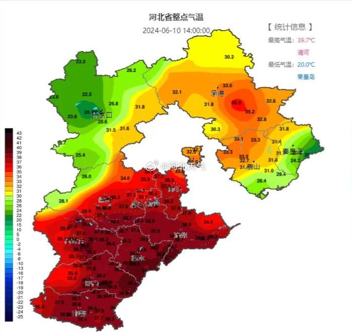 40℃！40℃！42℃！石家庄今天、明天、后天……