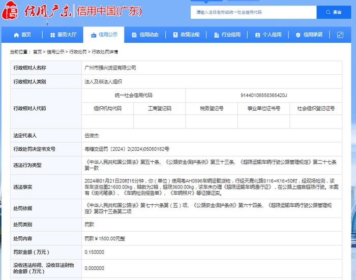 广州市强兴货运有限公司被罚款1500元