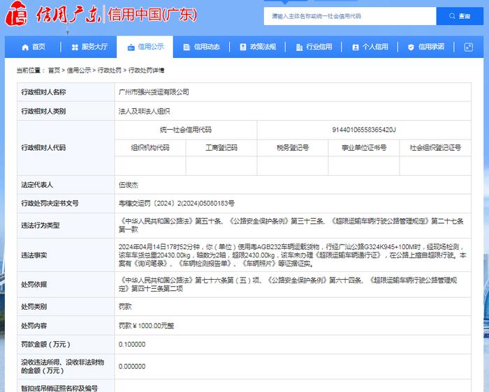 广州市强兴货运有限公司被罚款1000元