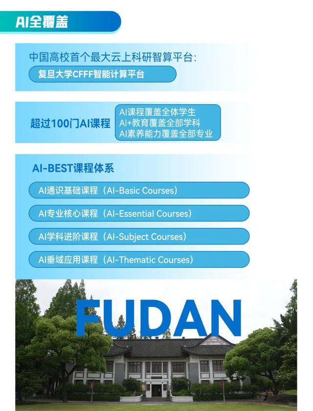 增加100个招生计划，自由转专业……复旦公布今年招生培养政策亮点