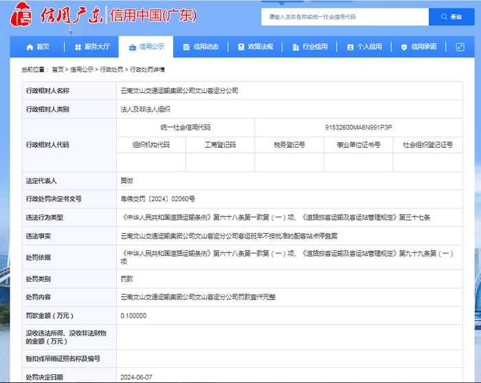 云南文山交通运输集团公司文山客运分公司被罚款1000元