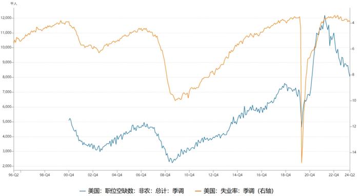 基金经理随笔丨对当下内外需共识的逆向思考