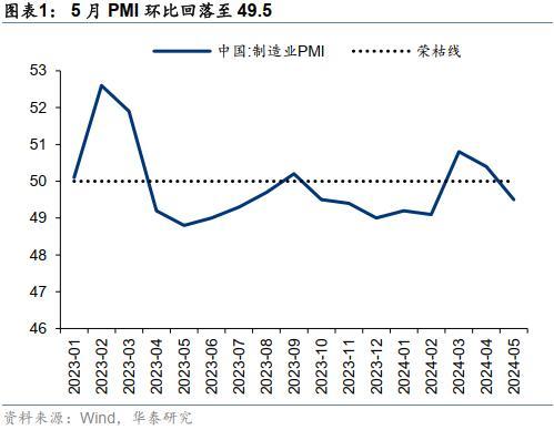 华泰证券：微盘股退市风险短期可控，配置上仍以红利为底仓，关注三重线索的交集