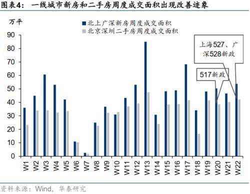 华泰证券：微盘股退市风险短期可控，配置上仍以红利为底仓，关注三重线索的交集