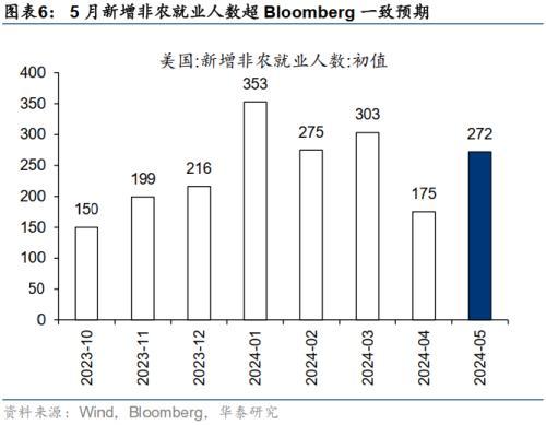 华泰证券：微盘股退市风险短期可控，配置上仍以红利为底仓，关注三重线索的交集