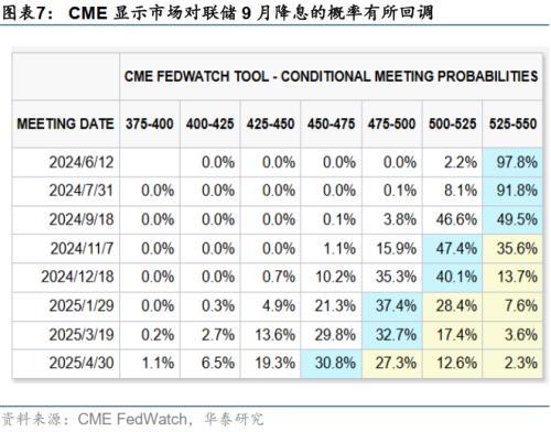 华泰证券：微盘股退市风险短期可控，配置上仍以红利为底仓，关注三重线索的交集