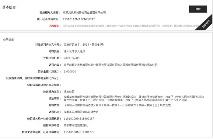 成都龙泉新城吾悦商业管理有限公司被罚款36000元