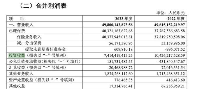 “收藏家”刘益谦提议回购：有诚意，但不多