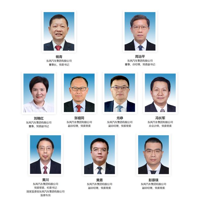 东风公司现阶段高管名单。图/企业官网