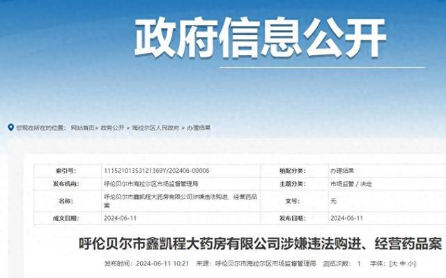 违法购进69个批次295盒药品，呼伦贝尔市鑫凯程大药房有限公司被罚22万