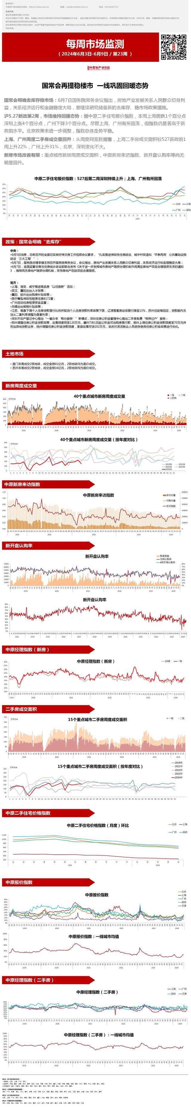 巨变在即！送户口+房贷跌破3？“去库存plus版”政策在路上