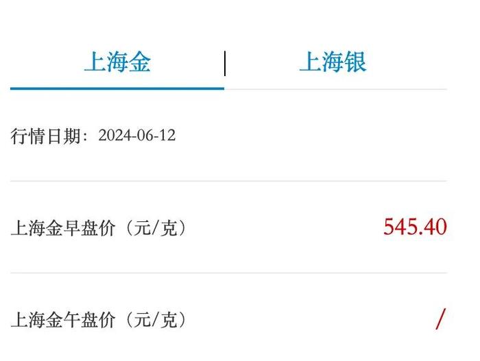 大幅涨价！1公斤165万元，贵过黄金……