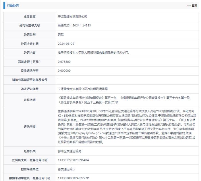 宁波盈捷物流有限公司被罚款738元