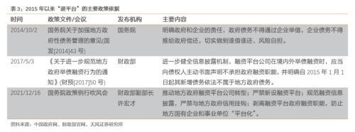 天风固收:城投平台从“退平台”到“退名单”是大势所趋，但过程可能不会太快