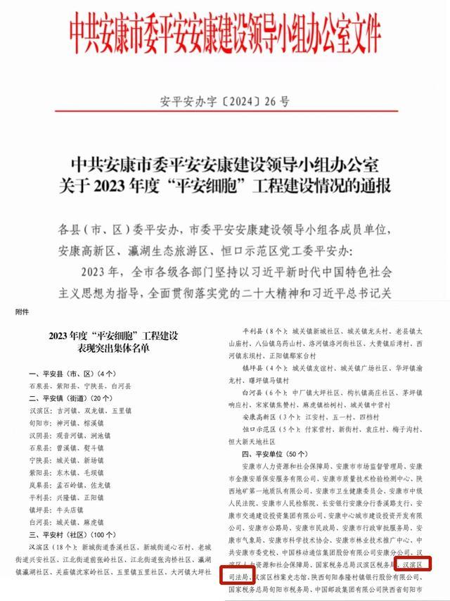 喜报丨安康汉滨区司法局荣获2023年度全市“平安细胞”工程建设平安单位荣誉称号