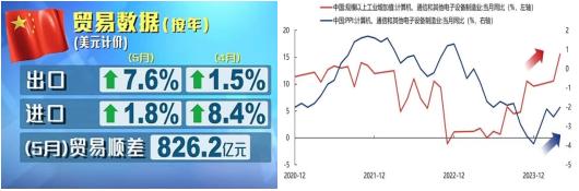 【擒牛记】客观看待市场情绪脉络，抓住布局机遇期