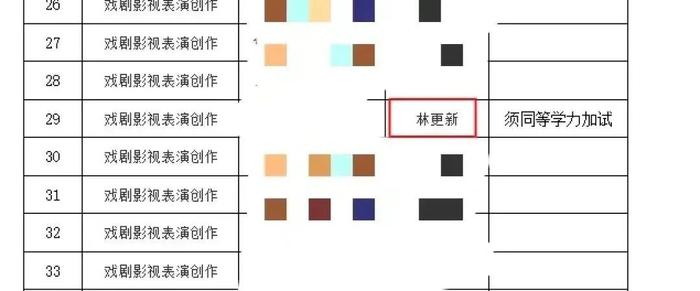 男星上戏考博成功！知名主持人发文祝贺