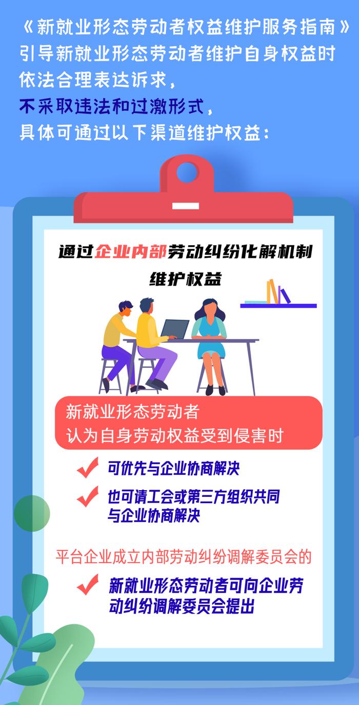 @新就业形态劳动者，维护权益有这些渠道！一图get→