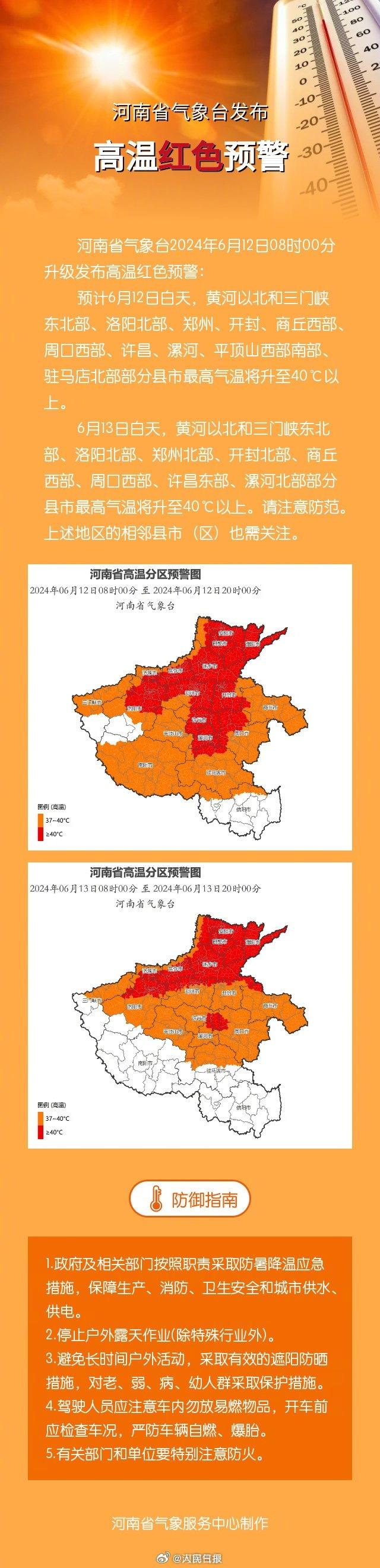 河南、河北发布高温红色预警