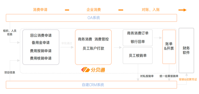 服务商是什么平台 w700d1q75cms.jpg