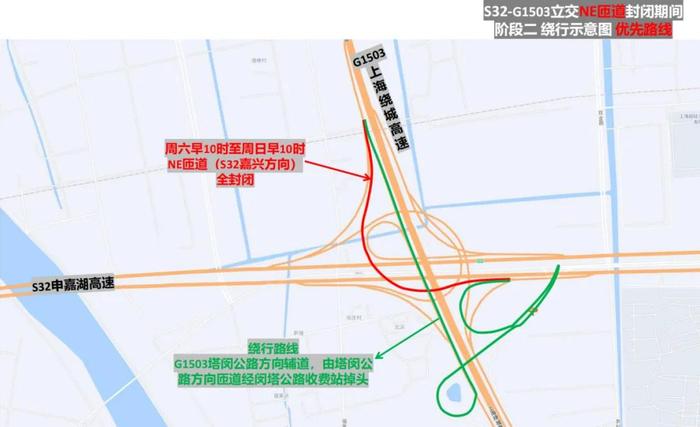 【提示】本周末，S32申嘉湖高速G1503立交部分匝道全封闭，请注意绕行！