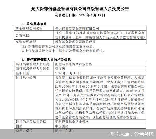 光大保德信基金：龚俊涛新任公司副总经理兼首席市场总监