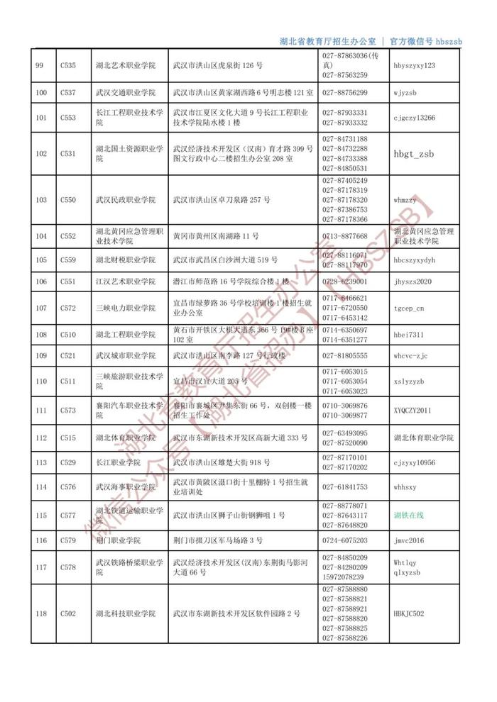 6月17日开始！湖北省招办公布招生咨询接待安排