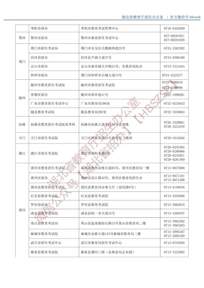 6月17日开始！湖北省招办公布招生咨询接待安排