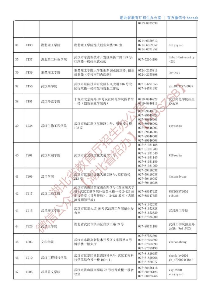 6月17日开始！湖北省招办公布招生咨询接待安排