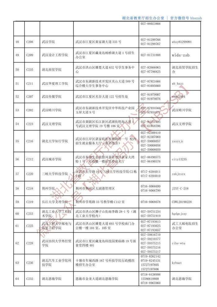 6月17日开始！湖北省招办公布招生咨询接待安排