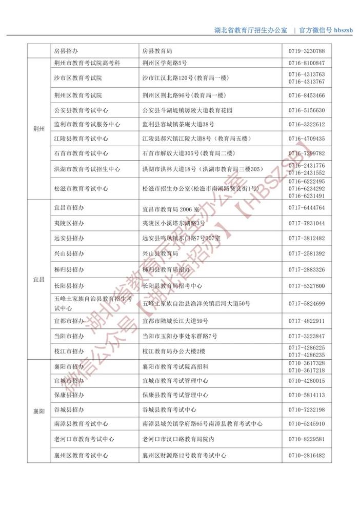 6月17日开始！湖北省招办公布招生咨询接待安排