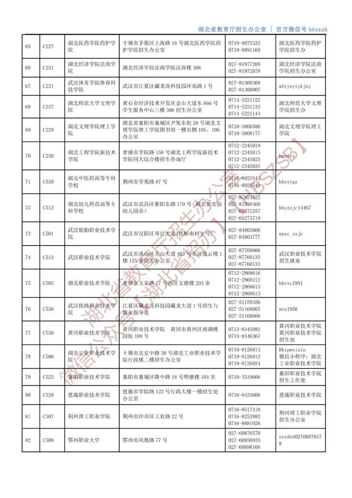 6月17日开始！湖北省招办公布招生咨询接待安排