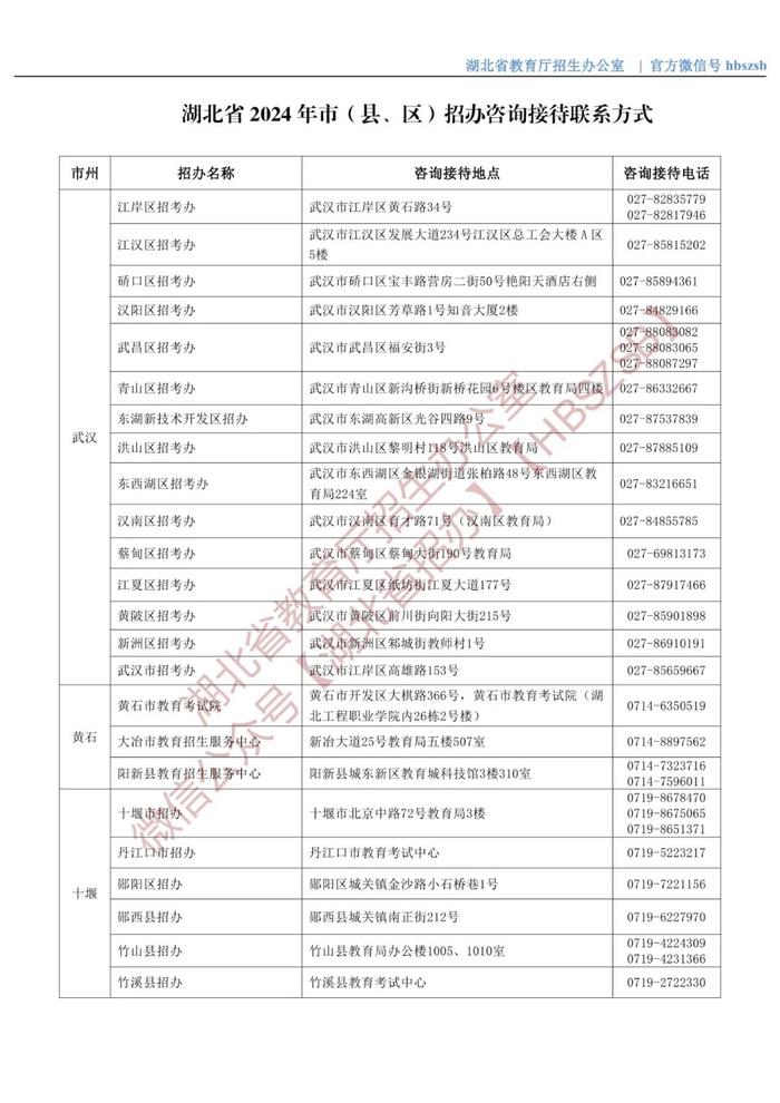 6月17日开始！湖北省招办公布招生咨询接待安排