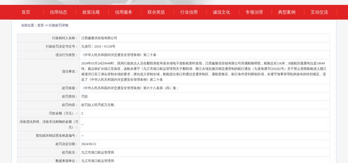 江西鑫隆供应链有限公司被罚款2万元