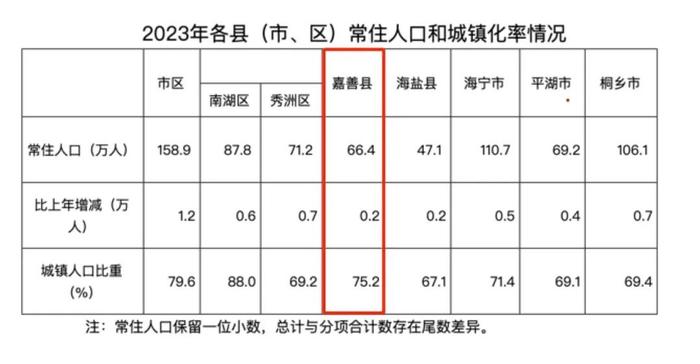 国家急了！鹤岗化的房子，正在包围北上广深 || 关注