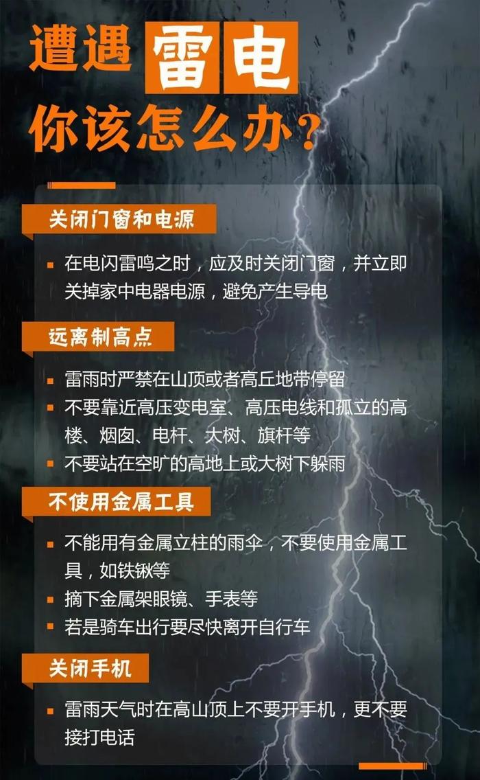 出门带伞！青岛明有短时强降雨、雷电、冰雹+阵风10级！