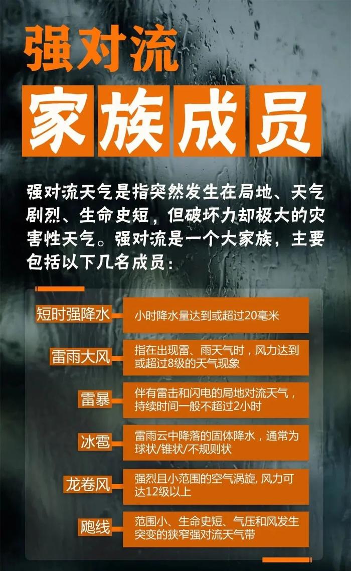 出门带伞！青岛明有短时强降雨、雷电、冰雹+阵风10级！