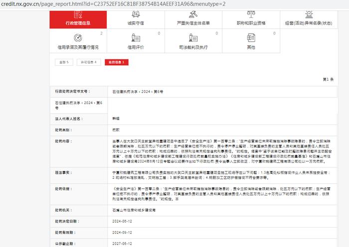 宁夏欣锐建筑工程有限公司被罚款一万元