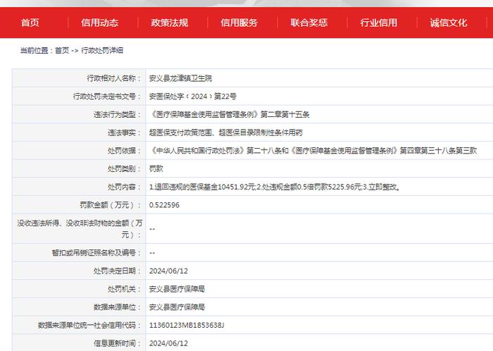 安义县龙津镇卫生院被罚款0.52万元