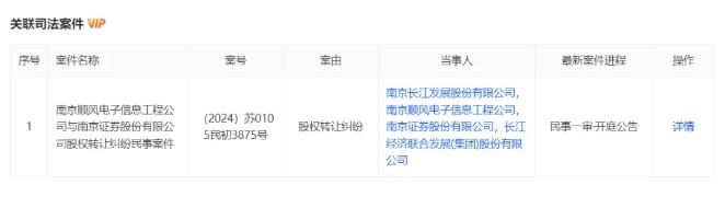 一起股权转让纠纷案今日一审开庭 被告为南京证券