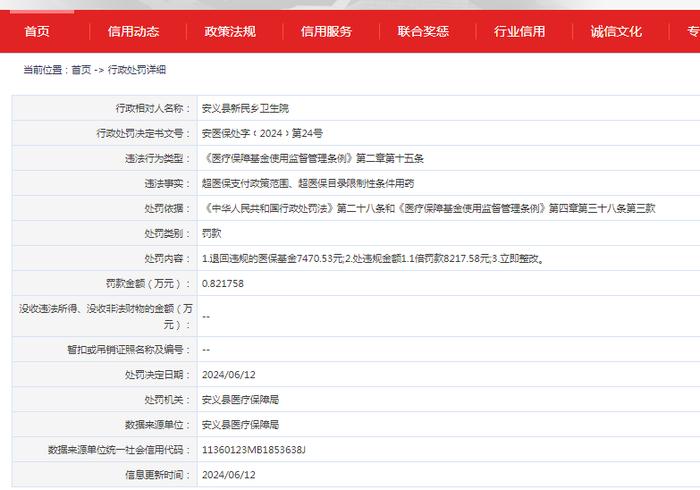 安义县新民乡卫生院被罚款0.82万元