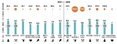 “跟着节目去旅行”,热度十年不减