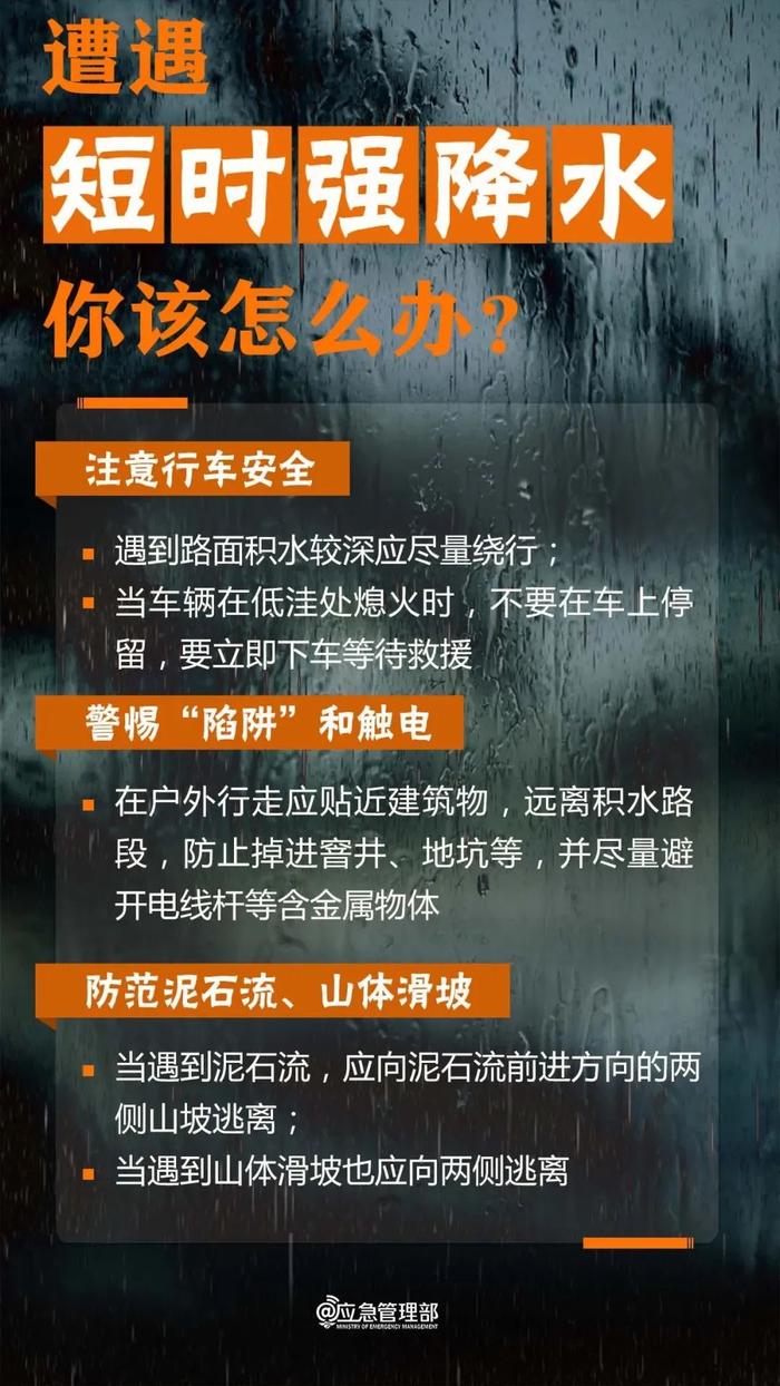 山东发布强对流天气预报！防御指南请查收→