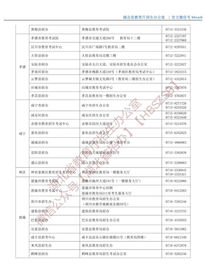 6月17日开始！湖北省招办公布招生咨询接待安排