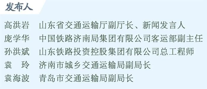 答记者问｜“济青快线”高铁最早5:40发车，20列一站直达