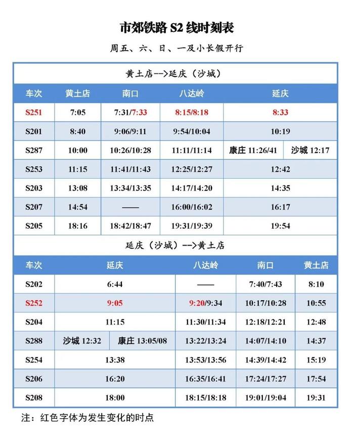 运营调整公告｜2024年6月15日起，市郊铁路城市副中心线、怀柔-密云线及S2线列车开行时点调整