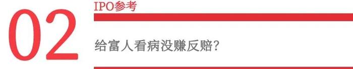给穷人就医能挣钱吗? 卓正医疗保健招股说你(图4) 给穷人就医能挣钱吗? 卓正医疗保健招股说你(图4)